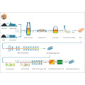 CR-Stahlspule mit hervorragenden mechanischen Eigenschaften